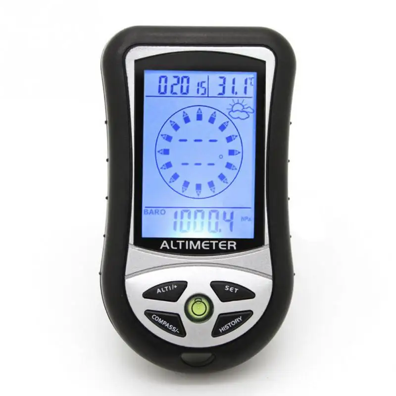 Worbla Thermoplastic - 8 In 1 Digital LCD Altimeter